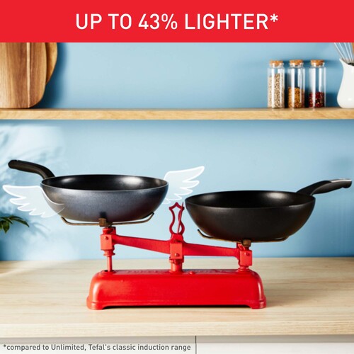 So light Wokkipannu 28 cm 