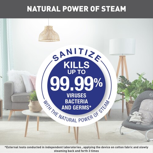 Access Steam Force Vaatehöyrystin 2 vakiovarustetta