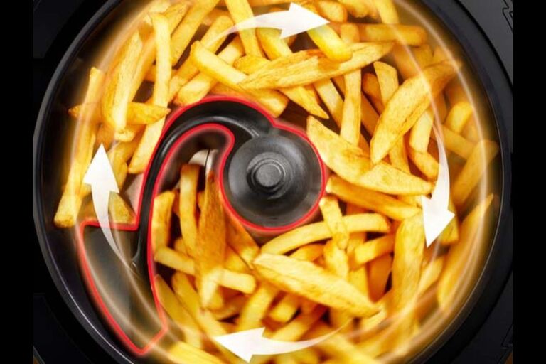 Actifry-tekniikka